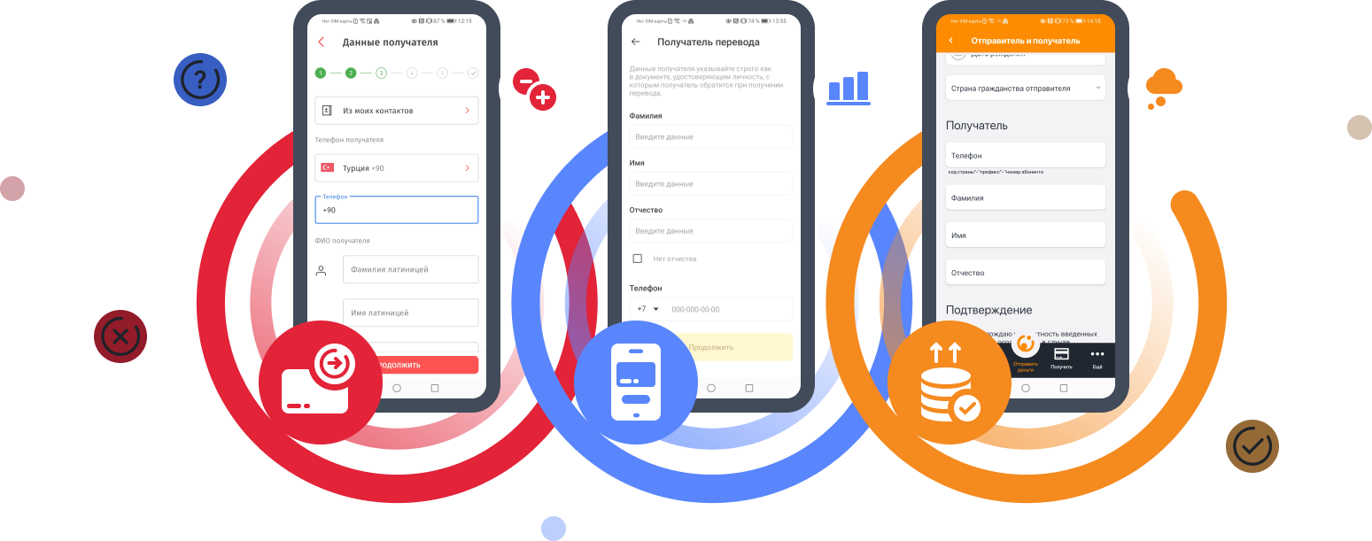 UX-аудит систем денежных переводов
