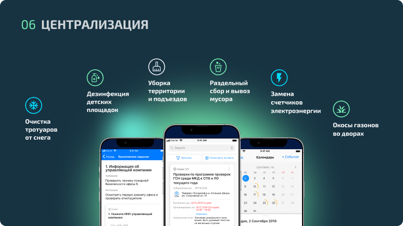 Преимущества продуктов Data Solution. 