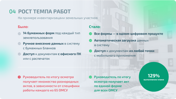 Слайды, демонстрирующие выгоды продуктов компании. 