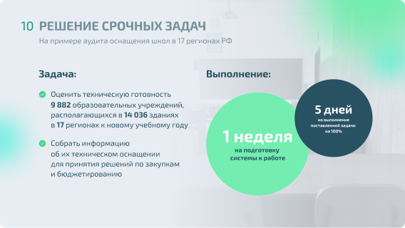 Слайды, демонстрирующие выгоды продуктов компании. 