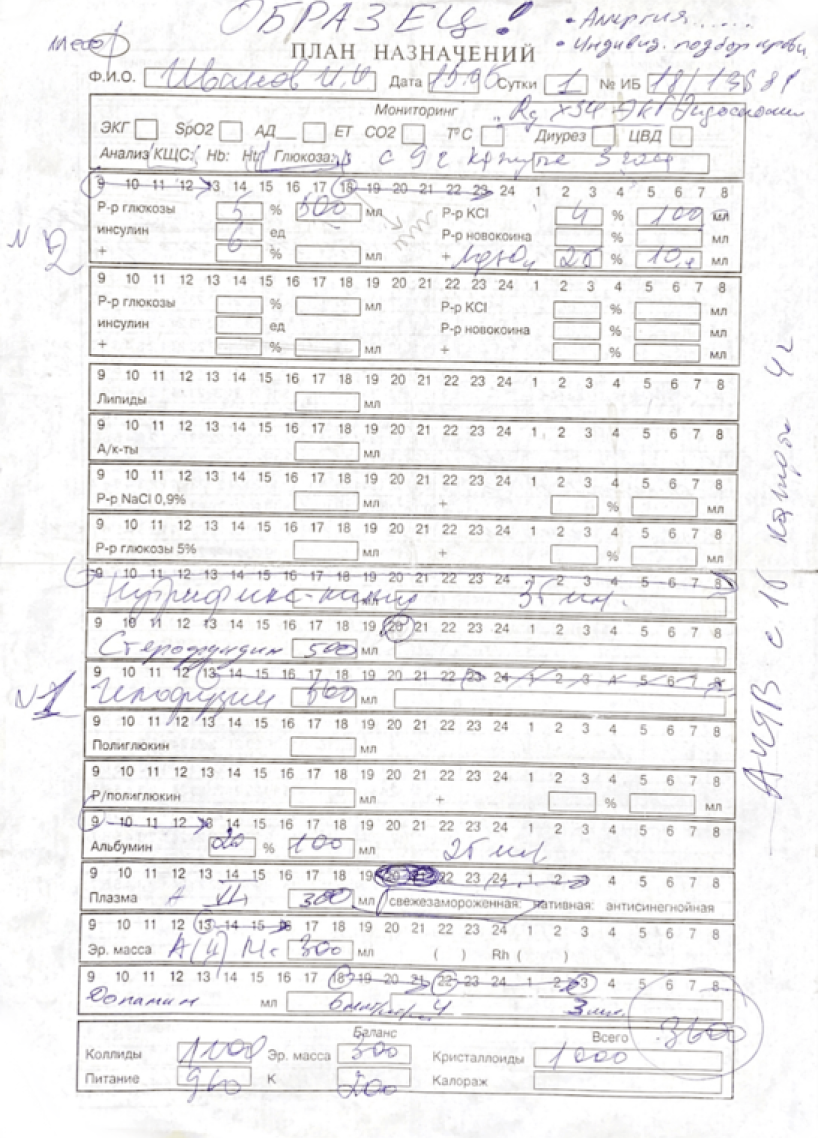 Бумажный план назначений