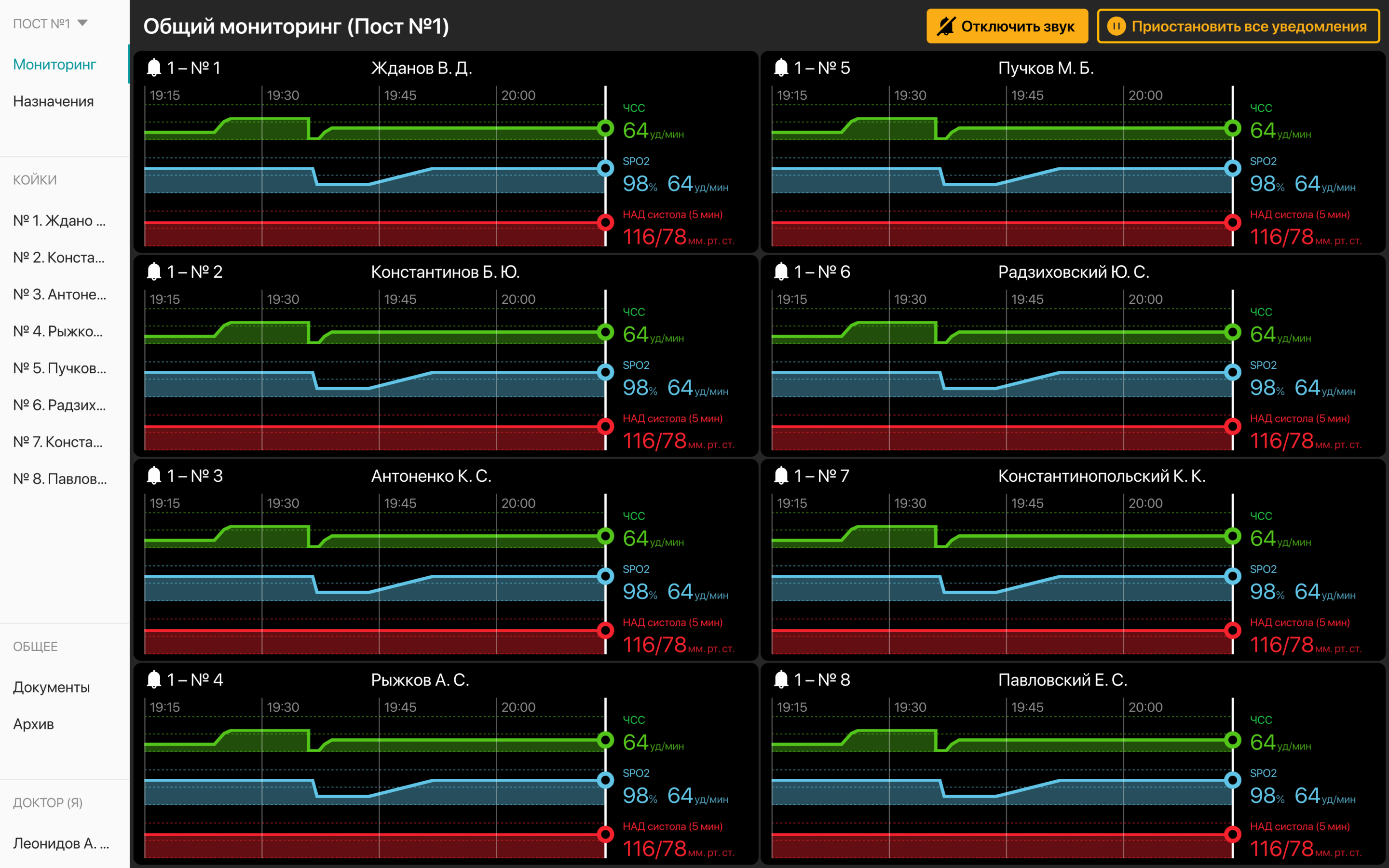 Интерфейс экрана общего мониторинга пациентов в реанимации.