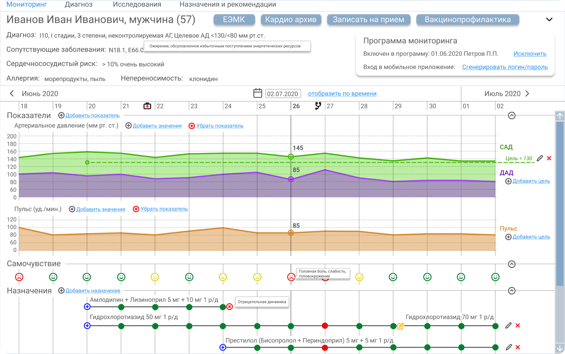 Интерфейс личного кабинета врача. 