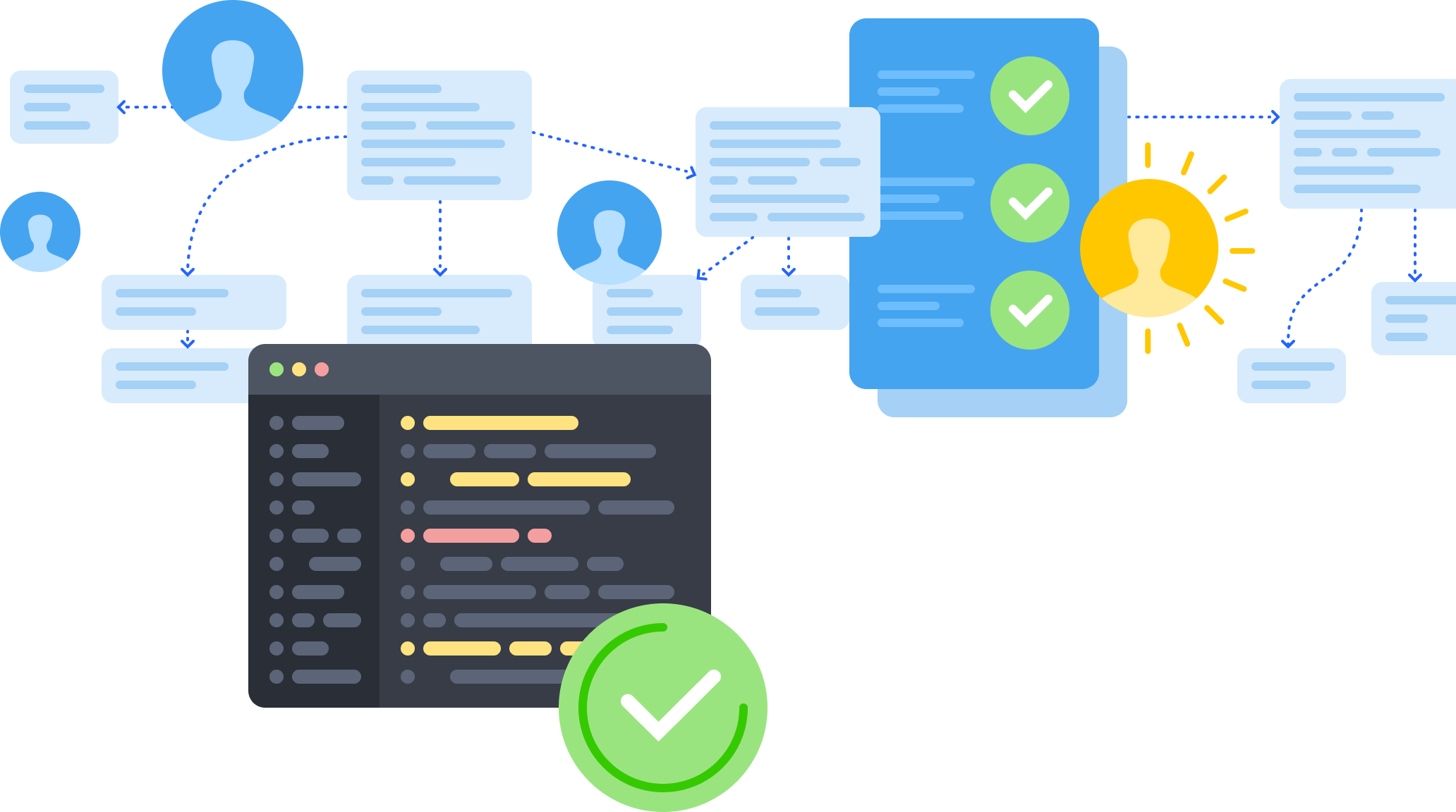 Артефакты проекта.