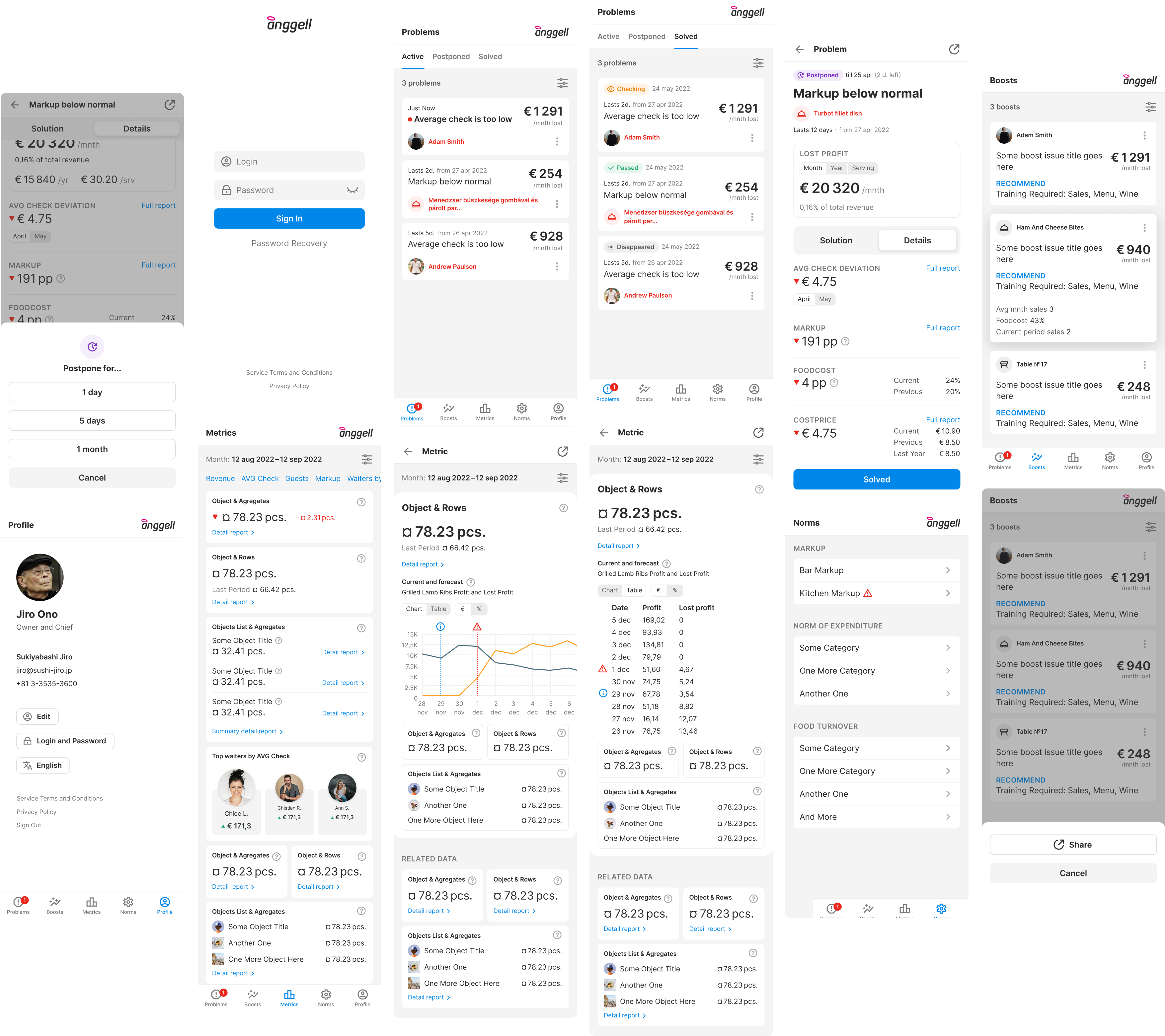 Собака Павлова | Макеты системы поддержки принятия решений для разработки. 