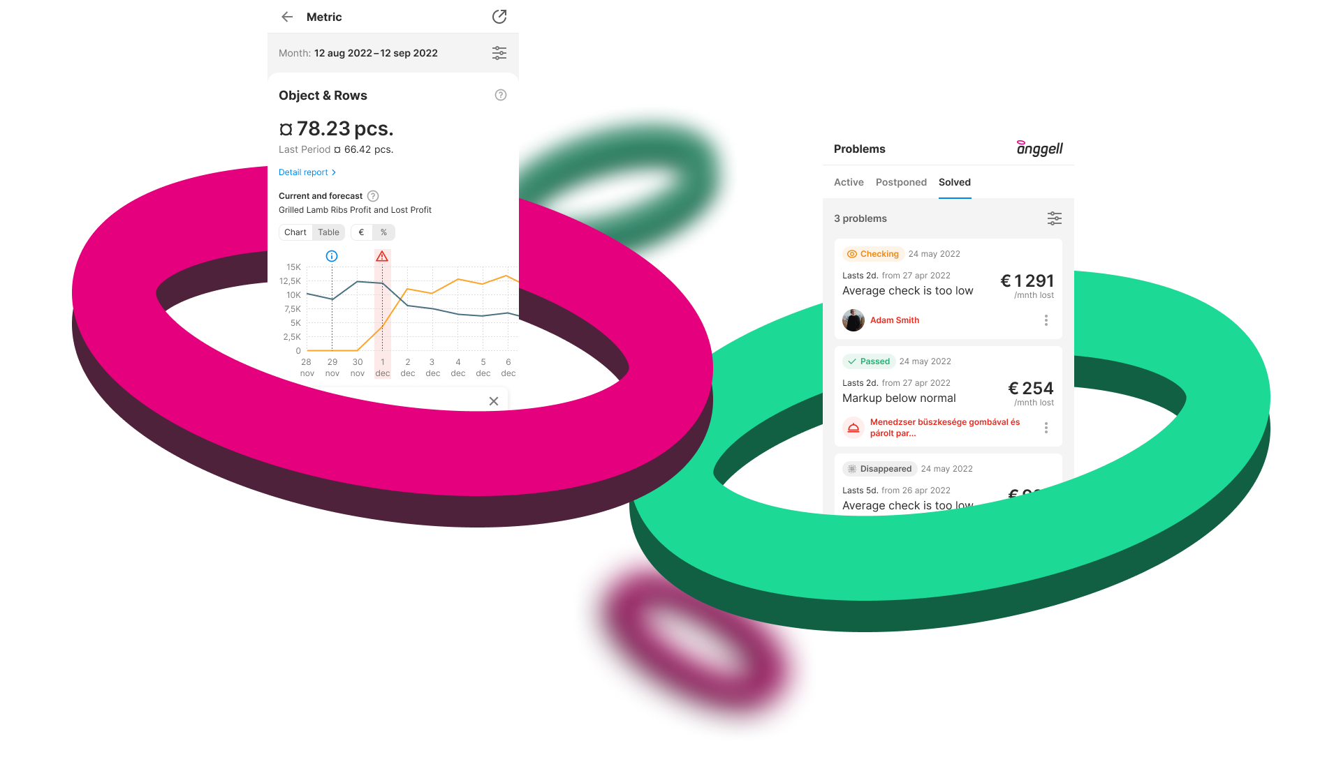 Собака Павлова || Дизайн MVP системы поддержки принятия решений.
