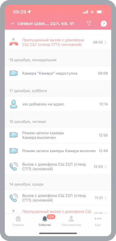 Собака Павлова || Система уведомлений о событиях. Электронный город. 