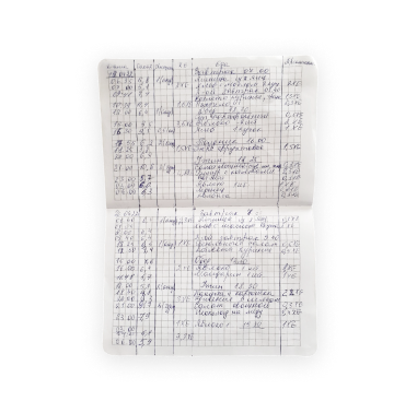 Дневники больных диабетом. 