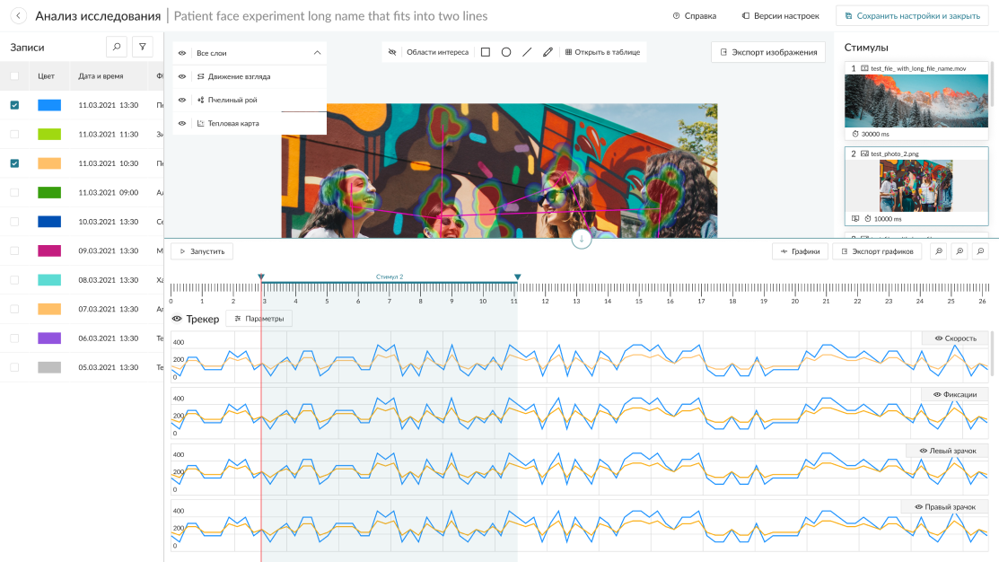 Анализ исследования. Дизайн платформы для нейроисследований