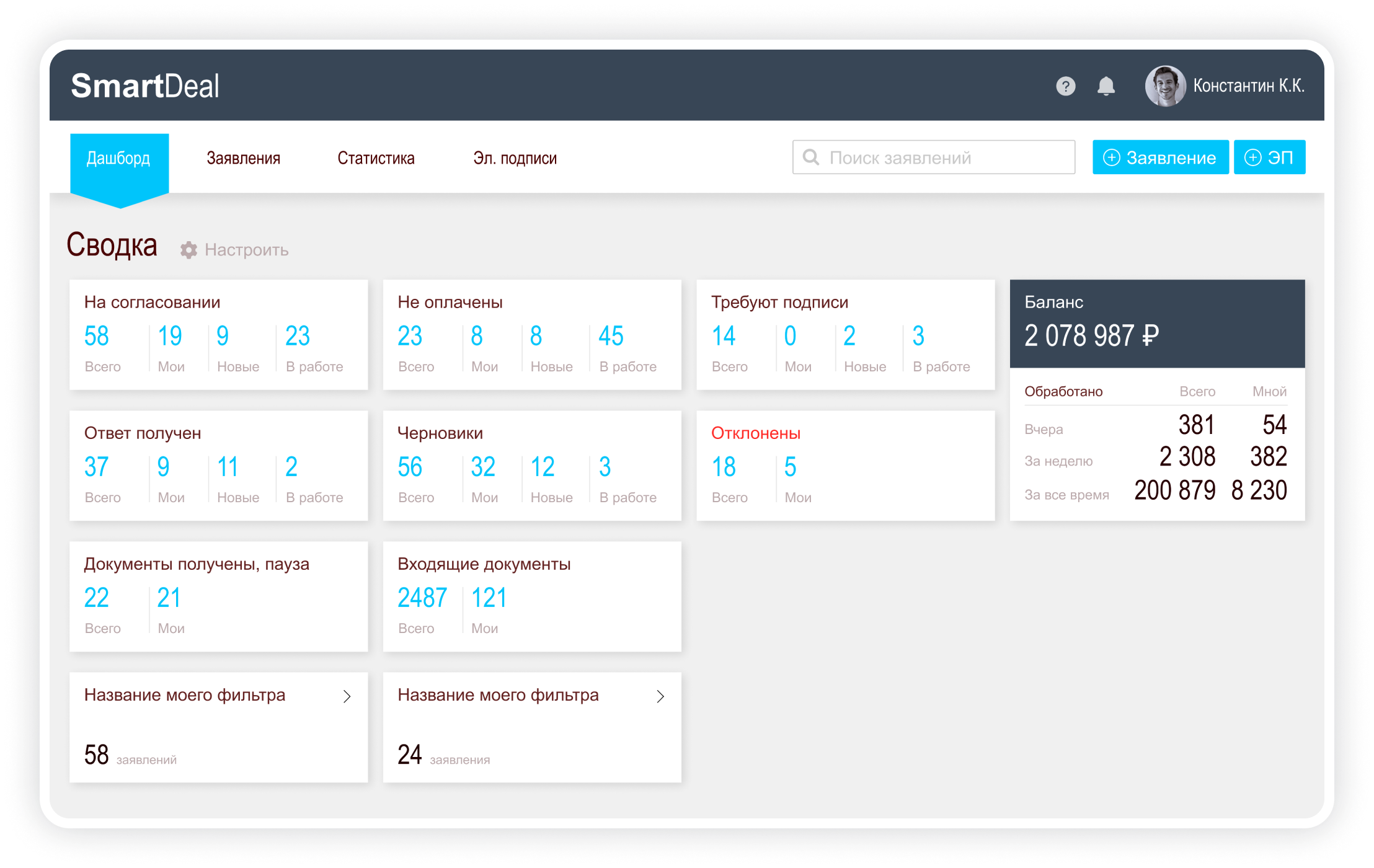 Дизайн рабочего места оператора.