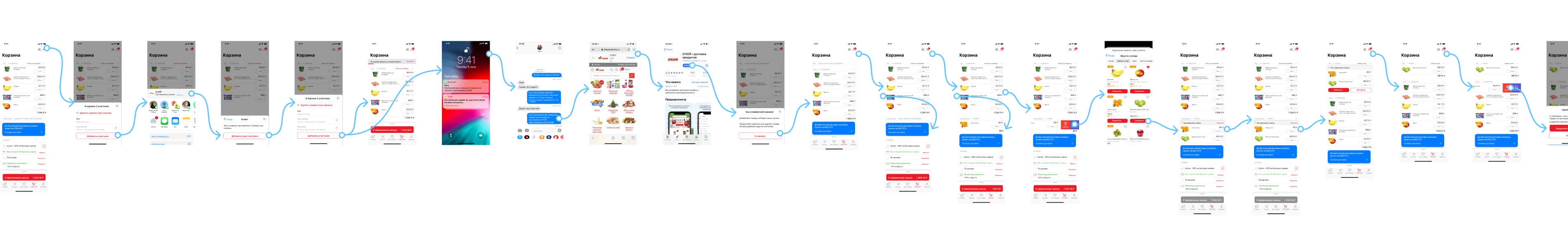 Мобильное приложение Окей. Сценарий "Собарть корзину". 
