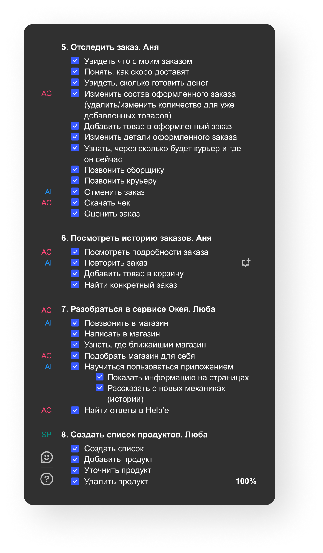 Пример микросценариев. 